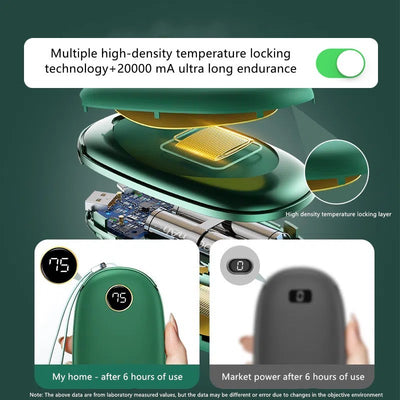 Two In One Warm Hands Power Bank